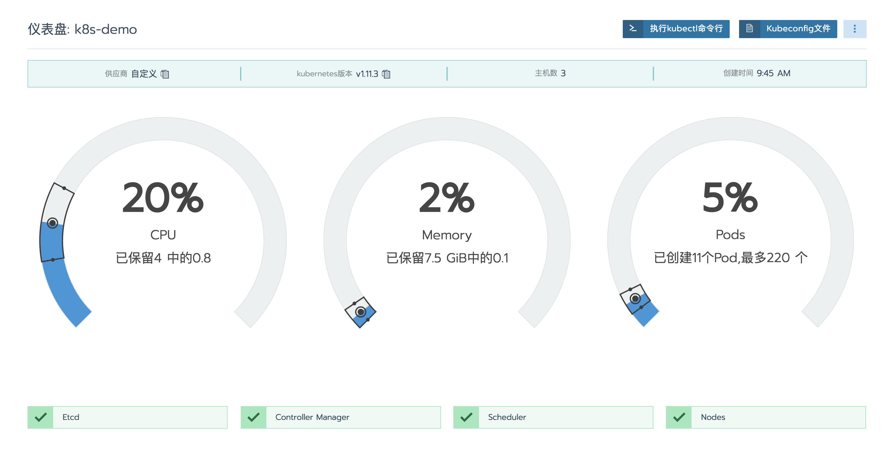 rancher-k8s仪表盘